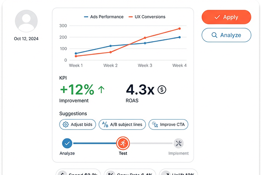 Optimize & Improve